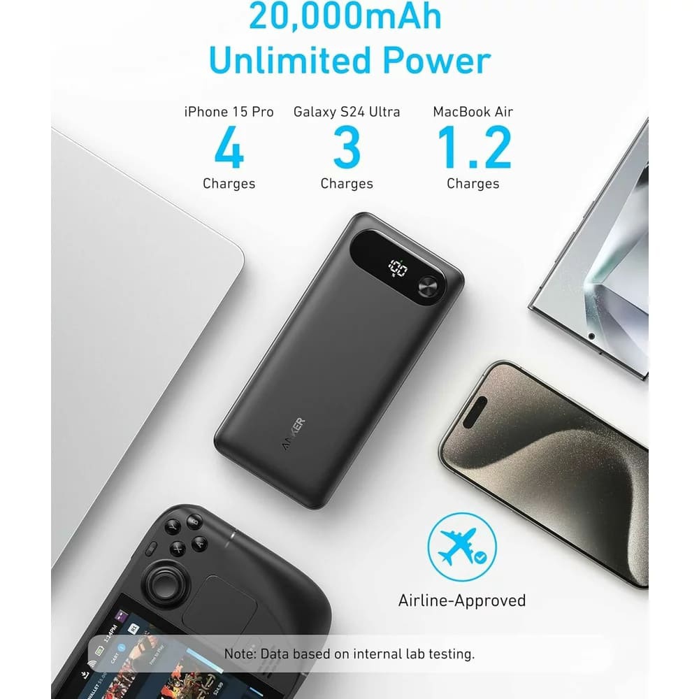 Baterie Externa 2x Type-C, 1x USB, 20000mAh, 87W - Anker PowerCore