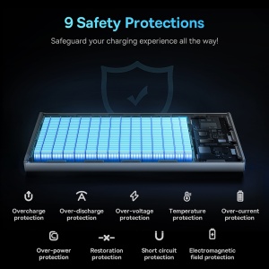 Acumulator Extern 2x USB, Type-C, Micro-USB, 22.5W, 10000mAh + Cablu Type-C, 3A, 30cm - Baseus Star-Lord (PPXJ100002) - White - Img 7