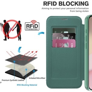 Husa pentru iPhone 16e - Techsuit SmartMag Book Case - Green - Img 4