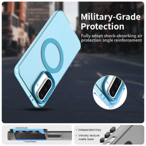 Husa pentru Samsung Galaxy A36 5G - Techsuit CandyCase MagSafe - Blue - Img 6