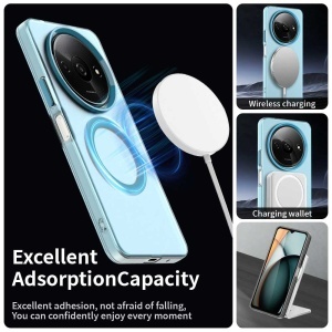 Husa pentru Xiaomi Redmi A3 / Redmi A3x - Techsuit CandyCase MagSafe - Blue - Img 6