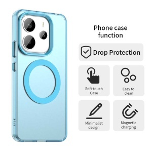 Husa pentru Xiaomi Redmi Note 14 5G - Techsuit CandyCase MagSafe - Blue - Img 6