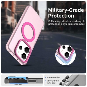 Husa pentru Xiaomi Redmi Note 14 5G - Techsuit CandyCase MagSafe - Pink - Img 2