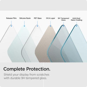 Folie pentru Samsung Galaxy Xcover7 / Xcover7 Pro (set 2) - Spigen Glas.tR Slim - Clear - Img 6