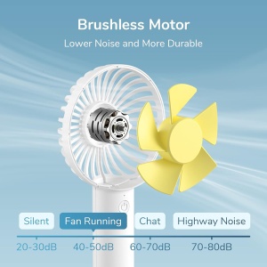 Ventilator Portabil 2000mAh - JisuLife (FA21) - White - Img 6