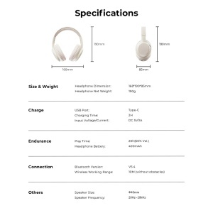 Casti On-ear, Bluetooth V5.4, 400mAh, Type-C - Havit (H619BT) - White - Img 6