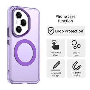 Husa pentru Honor 400 Pro - Techsuit CandyCase MagSafe - Purple - Img 2