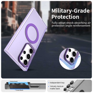Husa pentru Samsung Galaxy S24 Ultra - Techsuit CandyCase MagSafe - Purple - Img 2