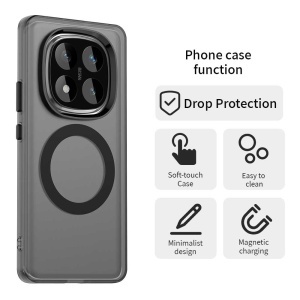 Husa pentru Xiaomi Redmi Note 14 Pro 5G / Poco X7 - Techsuit CandyCase MagSafe - Black - Img 6