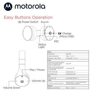 Casti Bluetooth Wireless On-ear, Alexa, Siri, Foldable - Motorola Sound Moto (XT500) - Black - Img 7