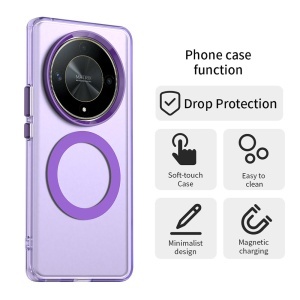 Husa pentru Honor Magic6 Lite - Techsuit CandyCase MagSafe - Purple - Img 3