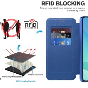 Husa pentru Samsung Galaxy A16 4G / A16 5G - Techsuit SmartMag Book Case - Blue - Img 5