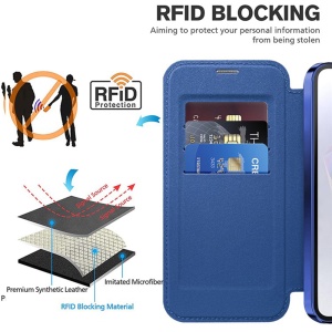 Husa pentru Samsung Galaxy A36 5G - Techsuit SmartMag Book Case - Blue - Img 5