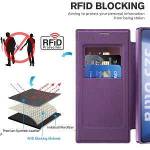 Husa pentru Samsung Galaxy S25 Ultra - Techsuit SmartMag Book Case - Purple - Img 5