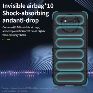 Husa pentru Xiaomi Poco X3 / Poco X3 NFC / Poco X3 Pro - Techsuit Magic Shield - Black - Img 5