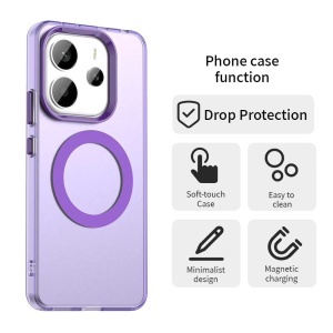 Husa pentru Xiaomi Redmi Note 14 5G - Techsuit CandyCase MagSafe - Purple - Img 3