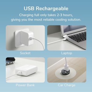 Ventilator Portabil 2000mAh - JisuLife (FA21) - White - Img 7
