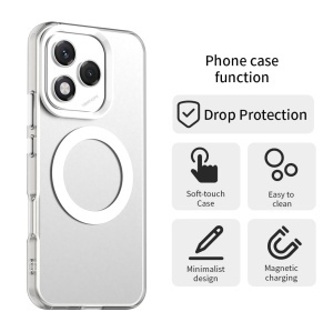 Husa pentru Honor 400 Lite - Techsuit CandyCase MagSafe - White - Img 2