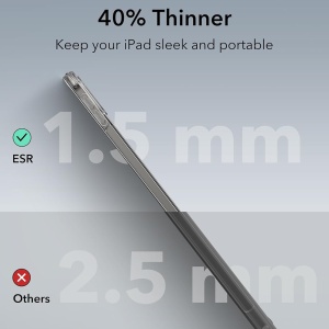 Husa pentru iPad Pro 11 (2024) - ESR Classic Hybrid - Clear Black - Img 7