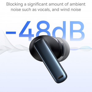 Casti audio wireless Baseus Bowie M2s alb - Img 4