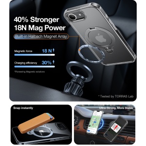 Husa pentru iPhone 16e - Torras Ostand Spin MagSafe Series - Clear - Img 7