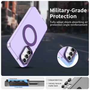 Husa pentru Samsung Galaxy A15 4G / A15 5G - Techsuit CandyCase MagSafe - Purple - Img 5