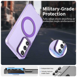 Husa pentru Samsung Galaxy S23 Plus - Techsuit CandyCase MagSafe - Purple - Img 5