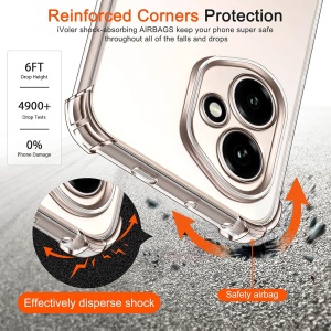 Husa pentru Honor 400 Pro - Techsuit Shockproof Clear Silicone - Clear - Img 4