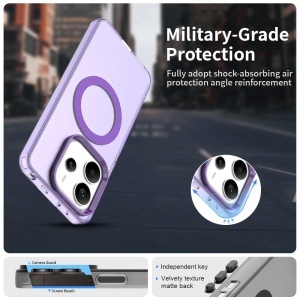 Husa pentru Xiaomi Redmi Note 14 5G - Techsuit CandyCase MagSafe - Purple - Img 6
