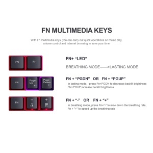 Tastatura cu Lumini RGB pentru Gaming 1.4m, 300mA - Havit (KB866L) - Black / Red - Img 6