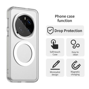 Husa pentru Honor Magic7 Pro - Techsuit CandyCase MagSafe - White - Img 5