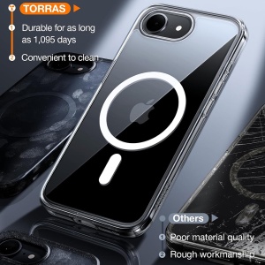 Husa pentru iPhone 16e - Torras Guardian Magnetic Series - Clear - Img 3