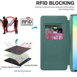 Husa pentru Samsung Galaxy A06 - Techsuit SmartMag Book Case - Green - Img 5
