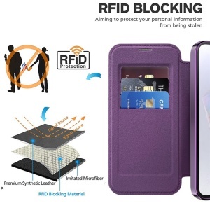 Husa pentru Samsung Galaxy A35 5G - Techsuit SmartMag Book Case - Purple - Img 5