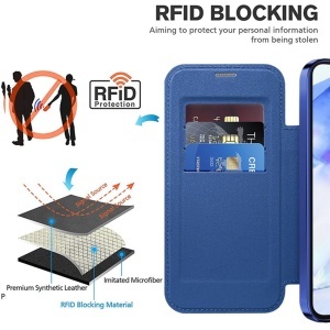 Husa pentru Samsung Galaxy A55 5G - Techsuit SmartMag Book Case - Blue - Img 5