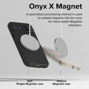 Husa pentru Google Pixel 9 Pro - Ringke Onyx MagSafe - Black - Img 2