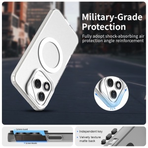 Husa pentru Honor 400 Lite - Techsuit CandyCase MagSafe - White - Img 6