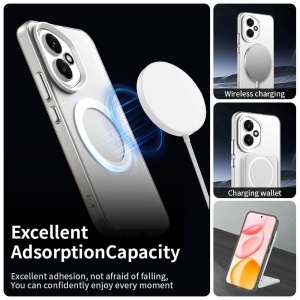 Husa pentru Honor 400 - Techsuit CandyCase MagSafe - White - Img 6