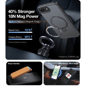 Husa pentru iPhone 16e - Torras Ostand Spin MagSafe Series - Black - Img 6