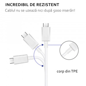 Cablu USB la Type-C, 480Mbps, 2.1A, 1m - Samsung (EP-DG970BBE) - Black (Bulk Packing) - Img 10