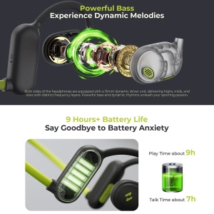 Casti pentru Alergare Bluetooth 5.3, Type-C, 110mAh - Havit (E553BT) - Green - Img 6