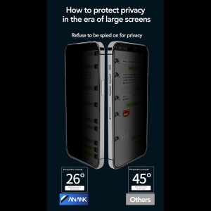 Folie pentru iPhone 15 Pro - ANANK 2.5D Privacy Screen Protector - Black - Img 5