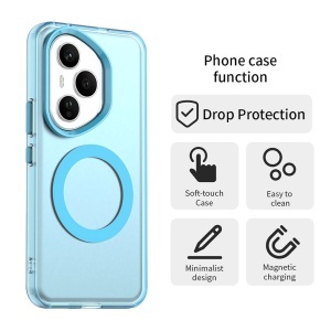 Husa pentru Honor 400 Pro - Techsuit CandyCase MagSafe - Blue - Img 5