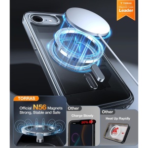 Husa pentru iPhone 16e - Torras Guardian Magnetic Series - Clear - Img 5