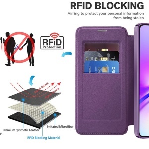 Husa pentru Samsung Galaxy A05 - Techsuit SmartMag Book Case - Purple - Img 5