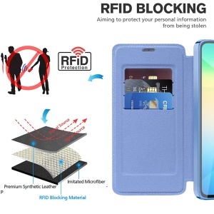 Husa pentru Samsung Galaxy A06 - Techsuit SmartMag Book Case - Light Blue - Img 5
