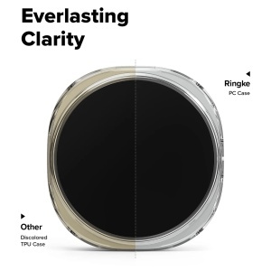 Husa pentru Samsung Galaxy Watch8 40mm (set 2) - Ringke Slim - Clear / Matte Black - Img 4