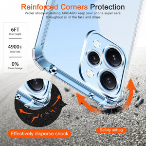 Husa pentru Xiaomi Redmi 12 4G / 12 5G - Techsuit Shockproof Clear Silicone - Clear - Img 6