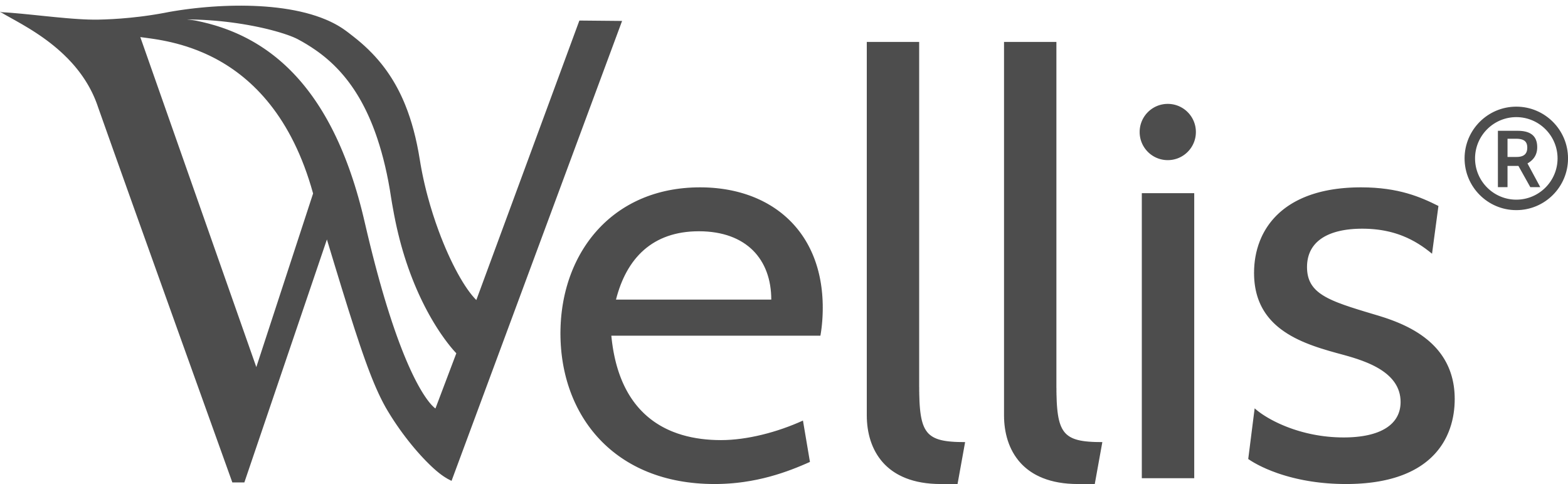 Wellis, Ungaria