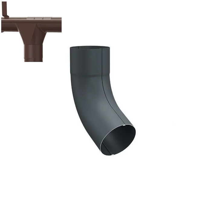 Sistem pluvial | Constam